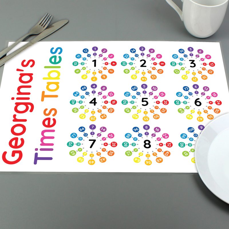 Personalised Times Tables Placemat - Image 6