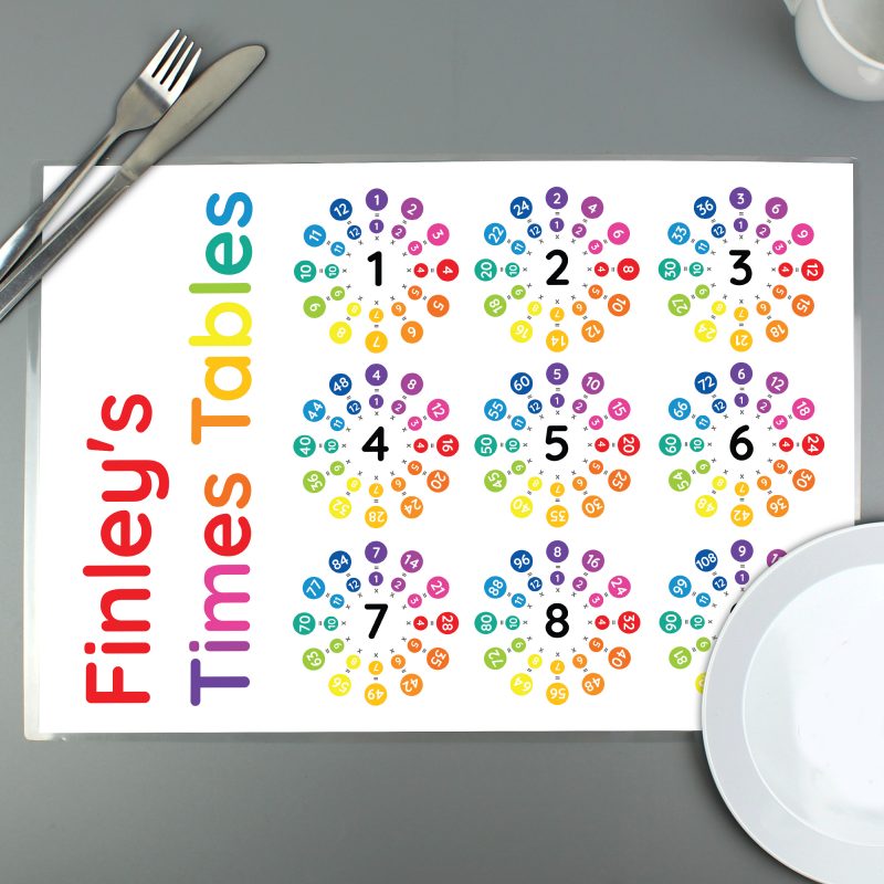 Personalised Times Tables Placemat - Image 2